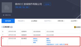 不只制片人 何雯娜未婚夫梁超，廣告行業低調布局者